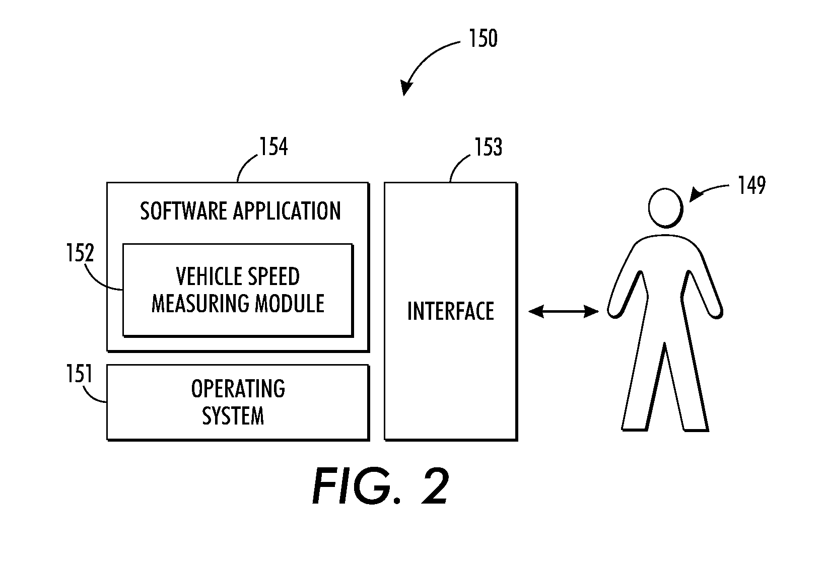 Vehicle speed measurement method and system utilizing a single image capturing unit