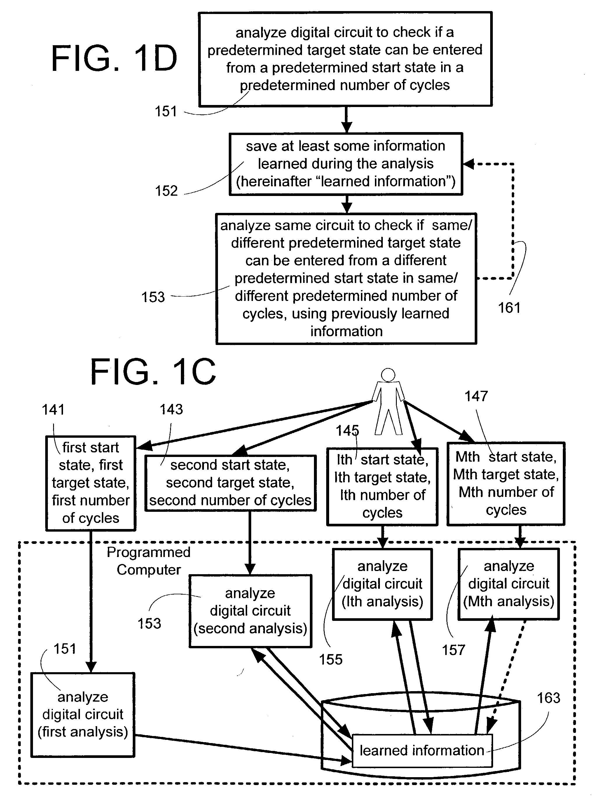 Reuse of learned information to simplify functional verification of a digital circuit