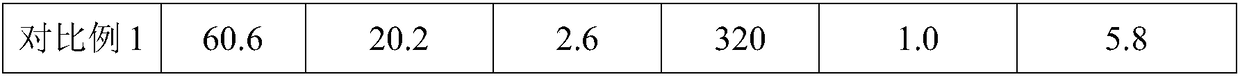 Paper product containing graphene and preparation method thereof