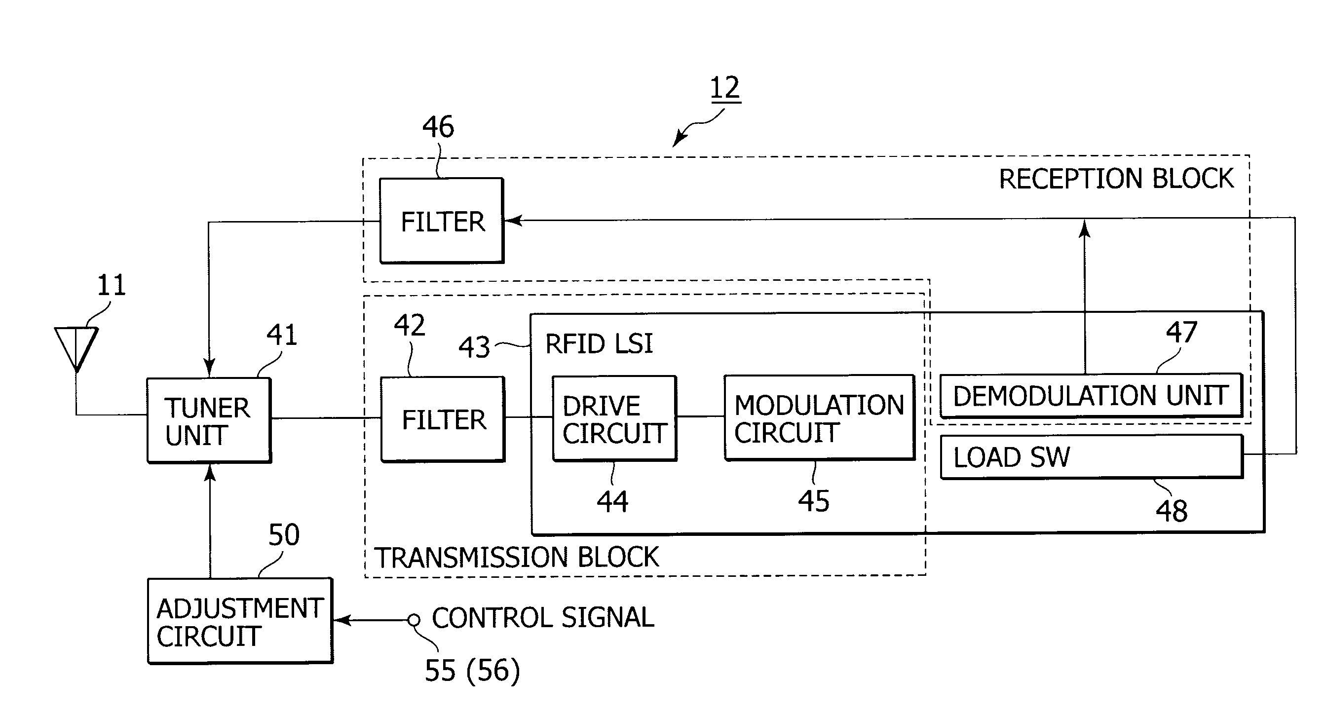 Non-contact wireless communication apparatus, method of adjusting resonance frequency of non-contact wireless communication antenna, and mobile terminal apparatus