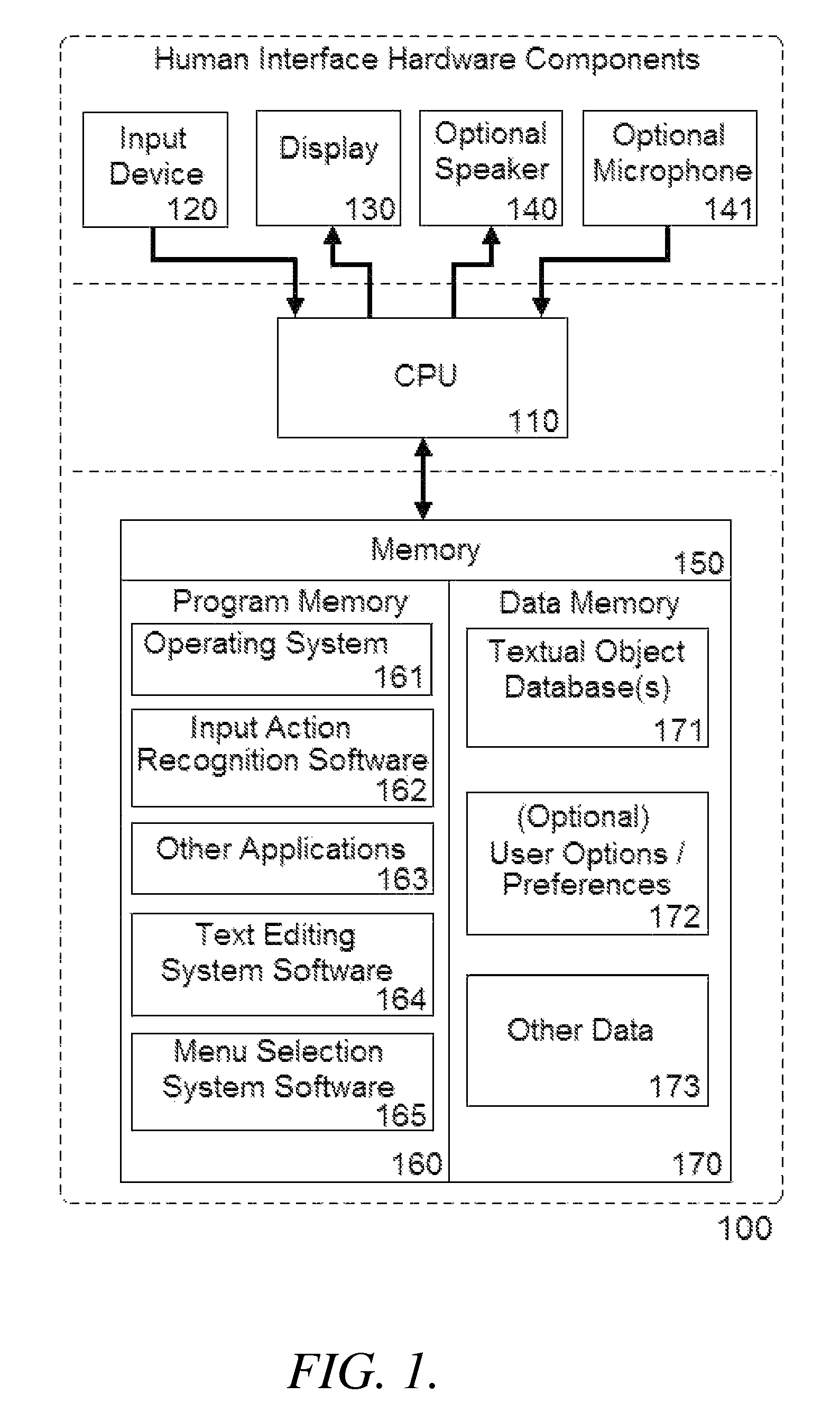 Gesture-based repetition of key activations on a virtual keyboard