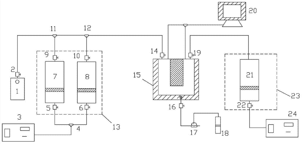 Device for measuring diffusion coefficient of CO2 diffusing from aqueous phase to oil phase and operating method thereof