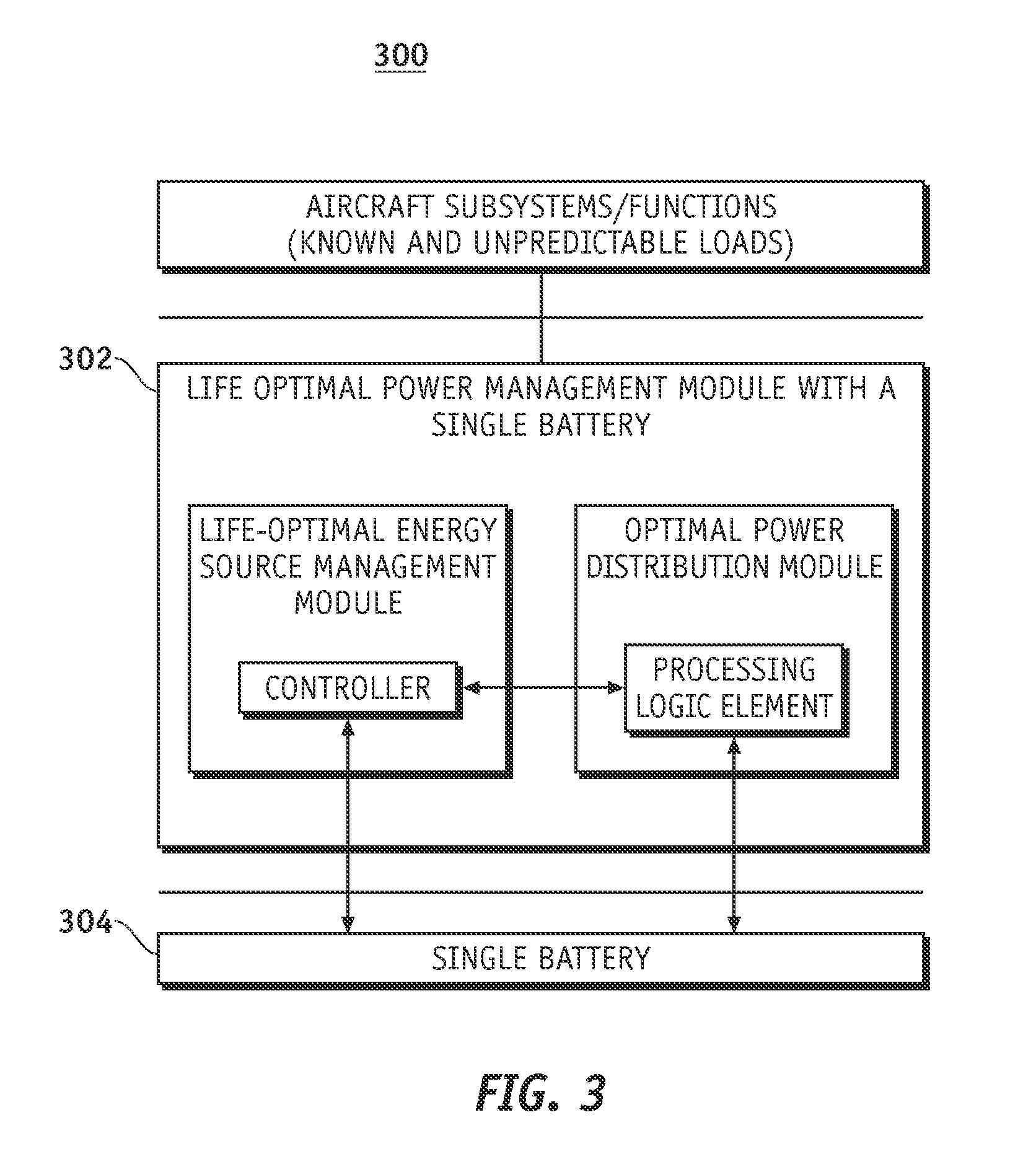 Battery network system with life-optimal power management and operating methods thereof