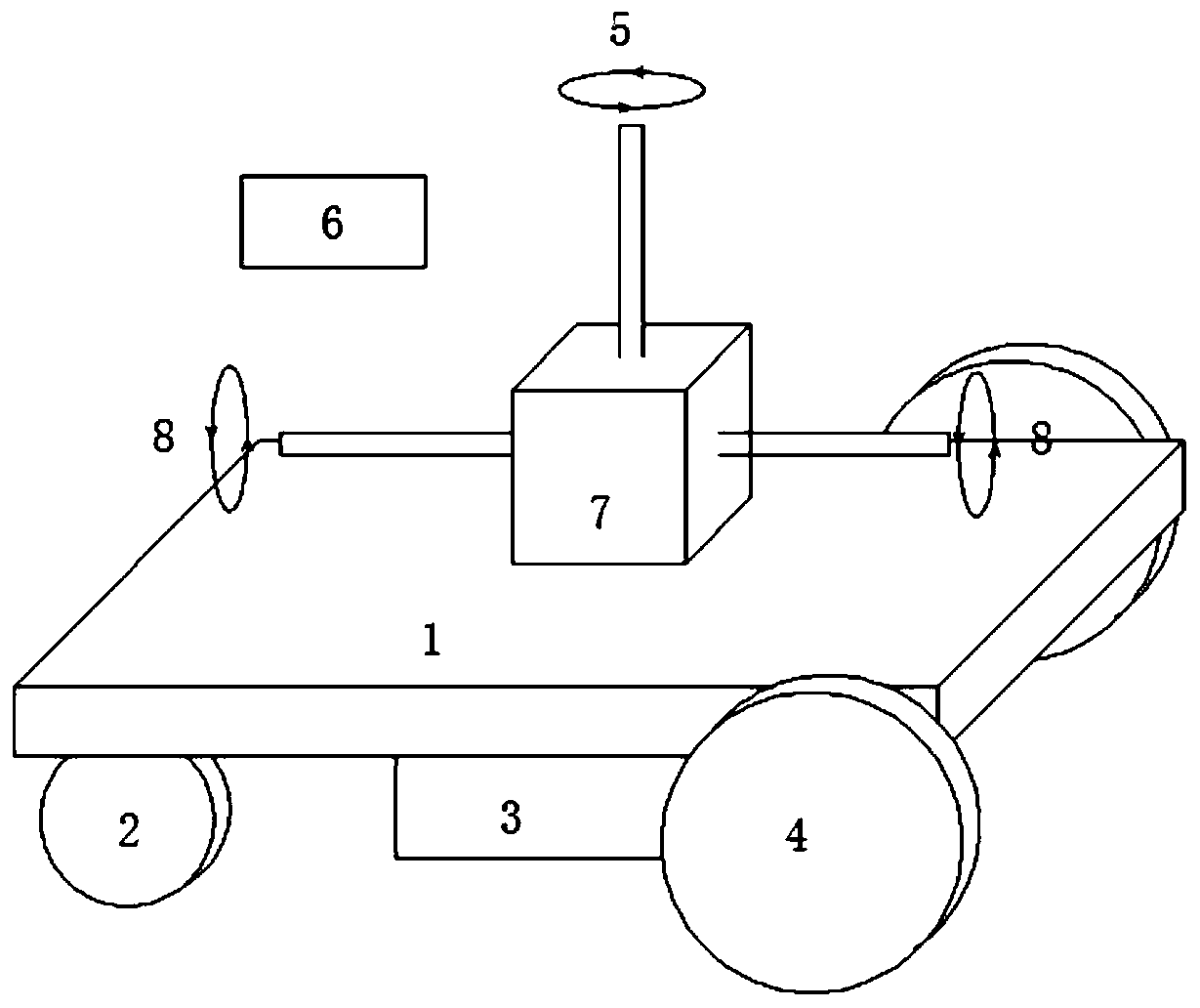 Self-programmable multi-shaft target shooting robot