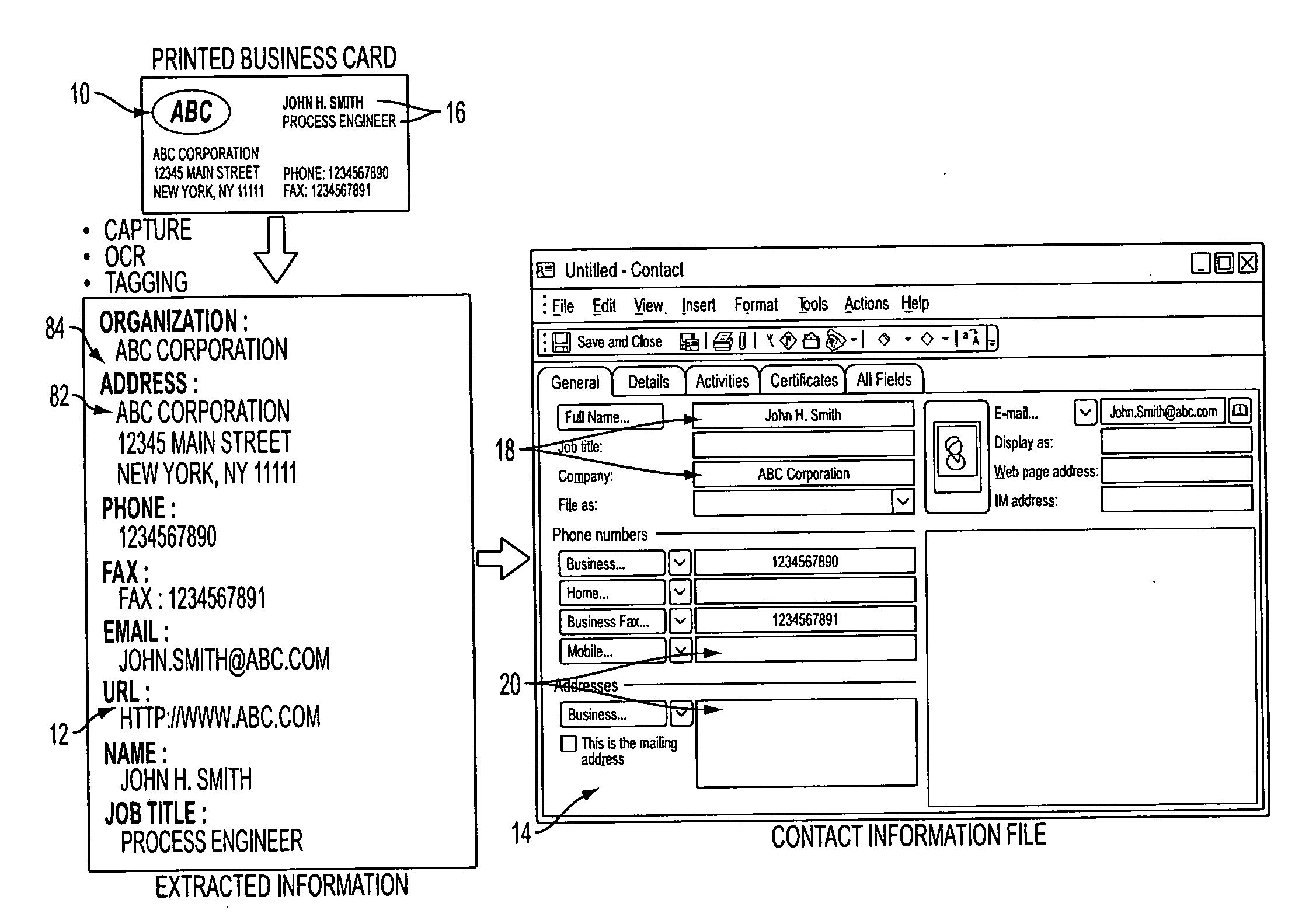 Decision criteria for automated form population