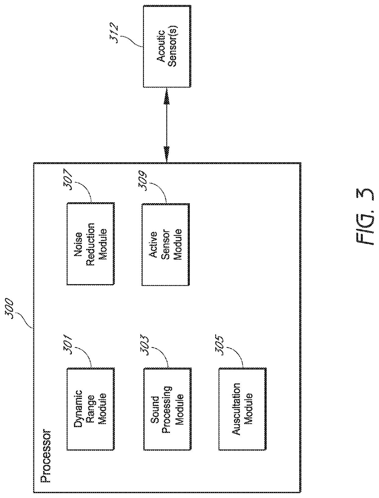 Acoustic respiratory monitoring systems and methods