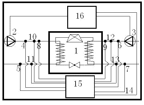 Thermal response testing method and device of dual-condition rock and soil mass