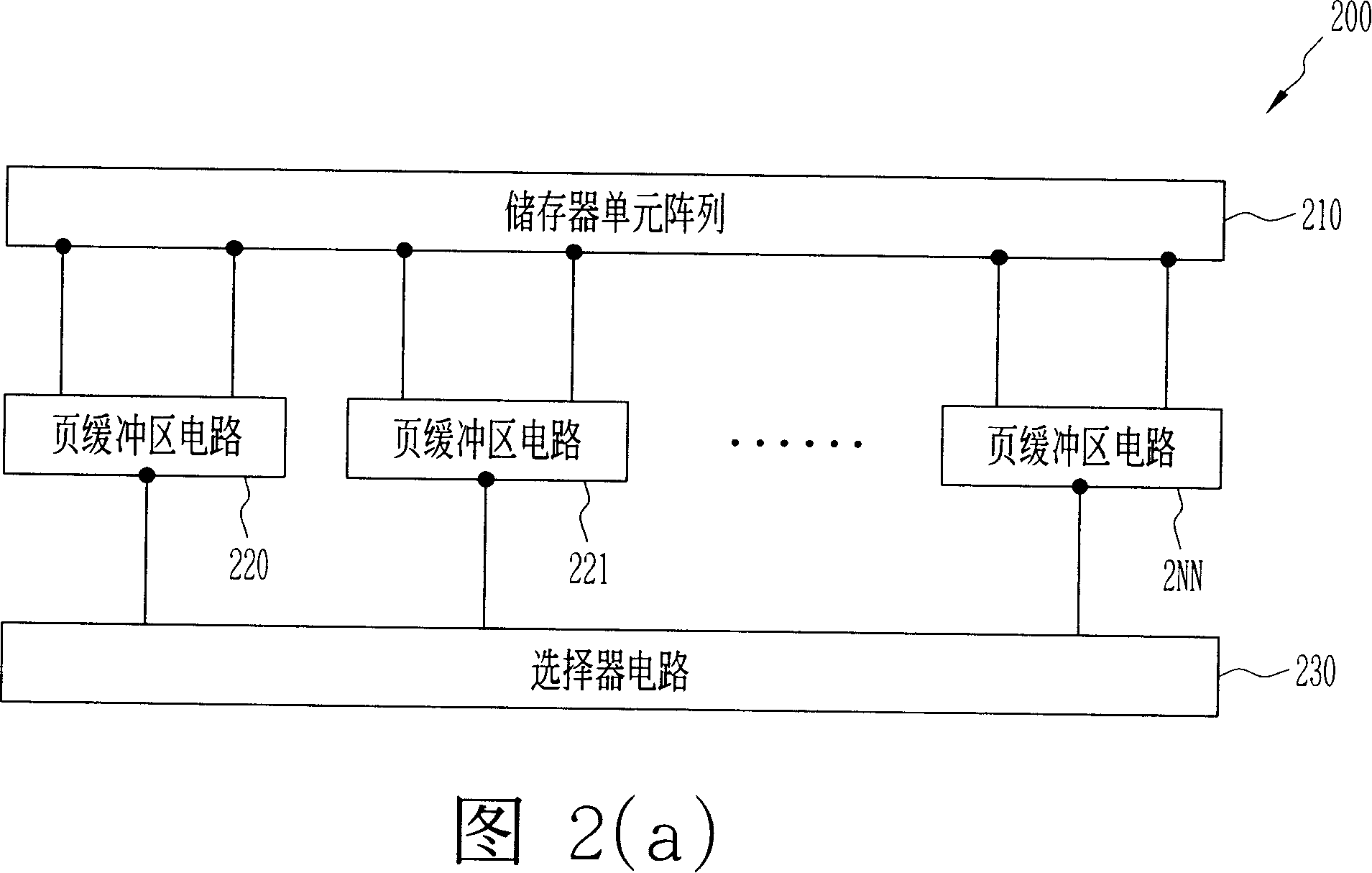 Non volatile memory device and its operation method