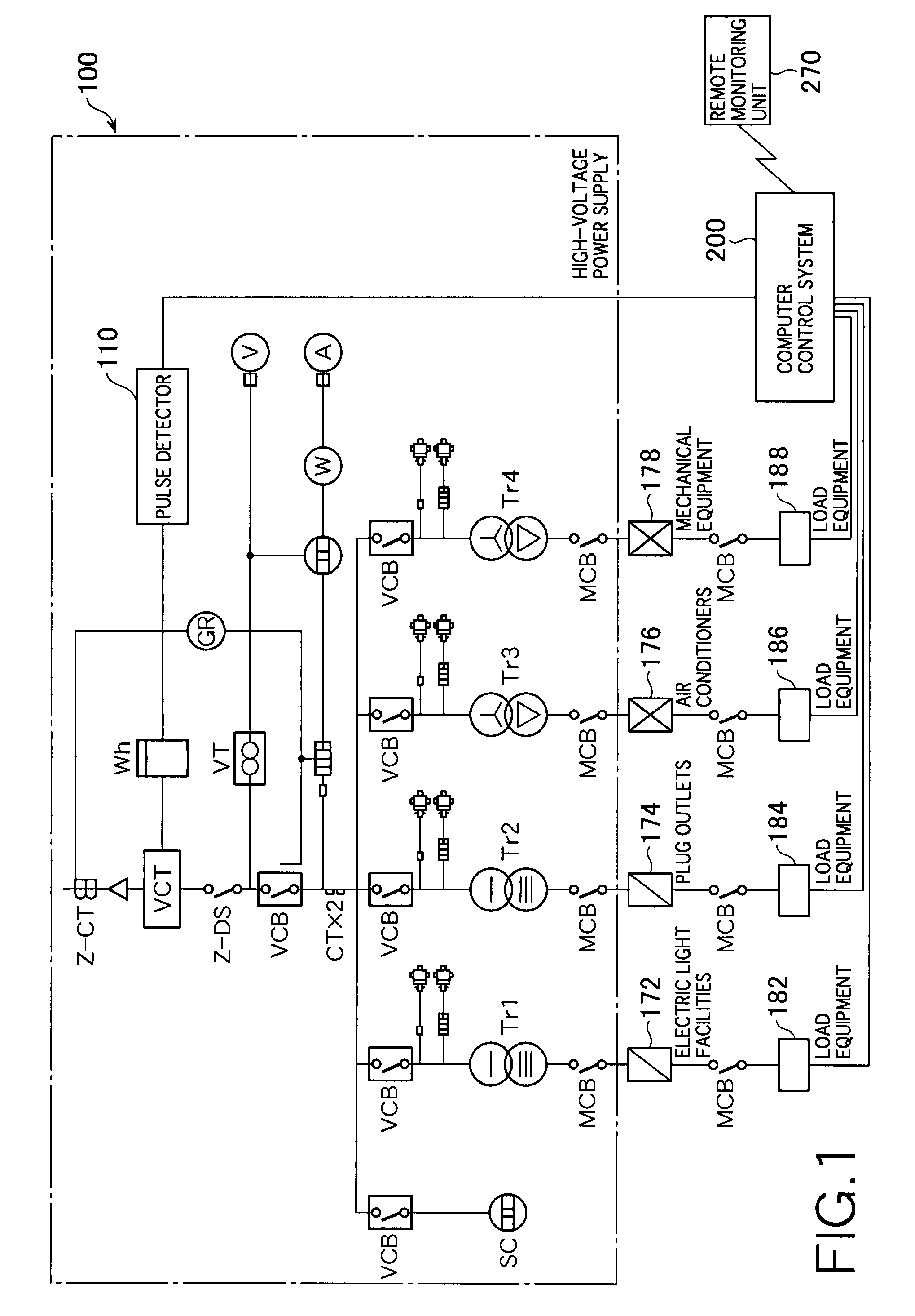 Building energy management system