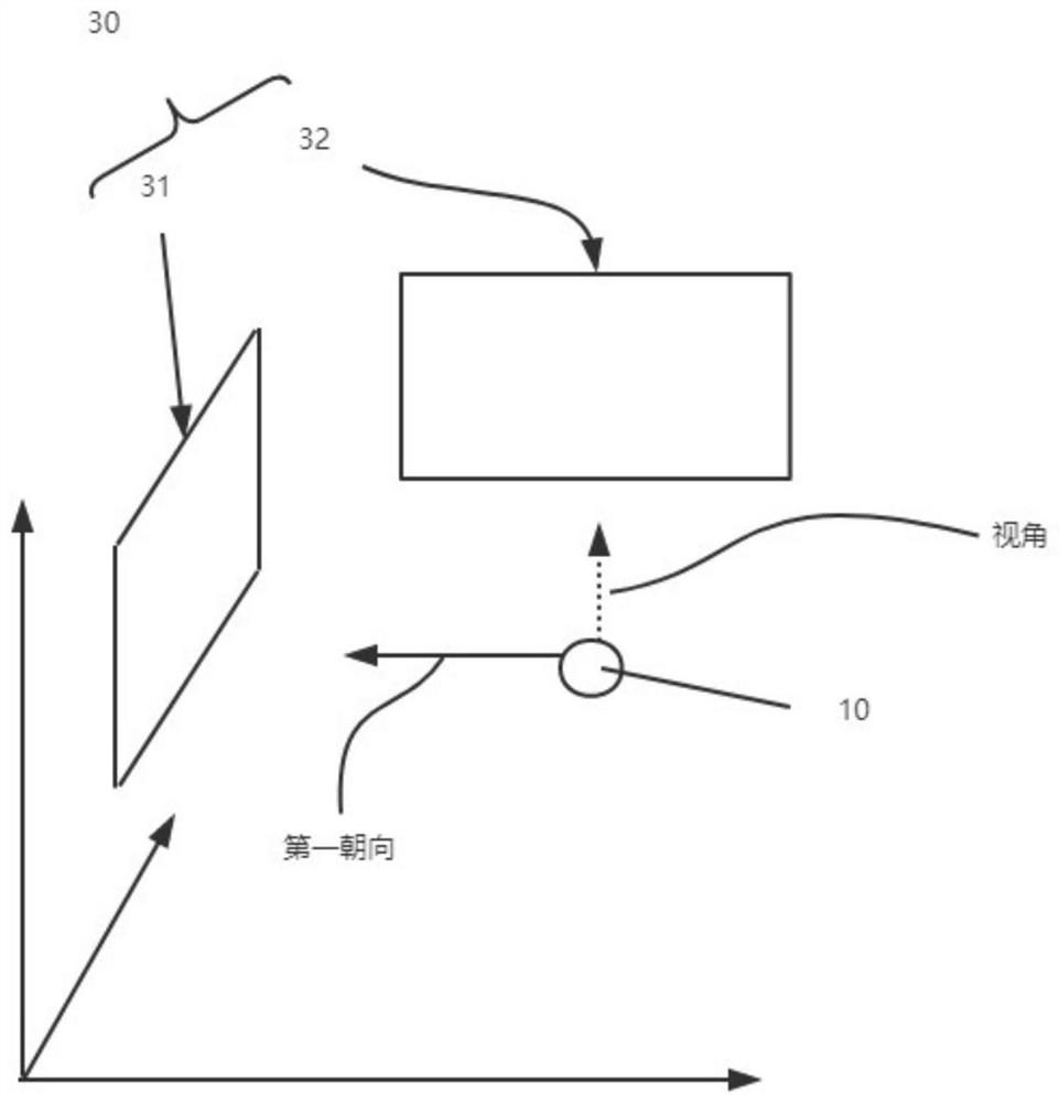 Information processing method, device, terminal and storage medium