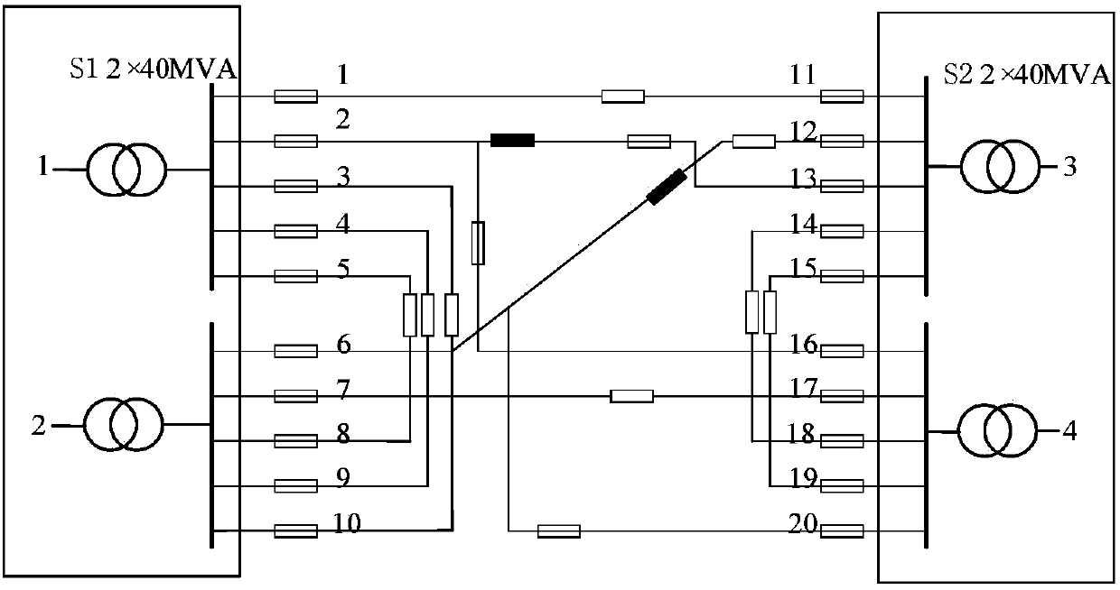 An n-1 safety evaluation method for distribution network based on safety distance and working point displacement