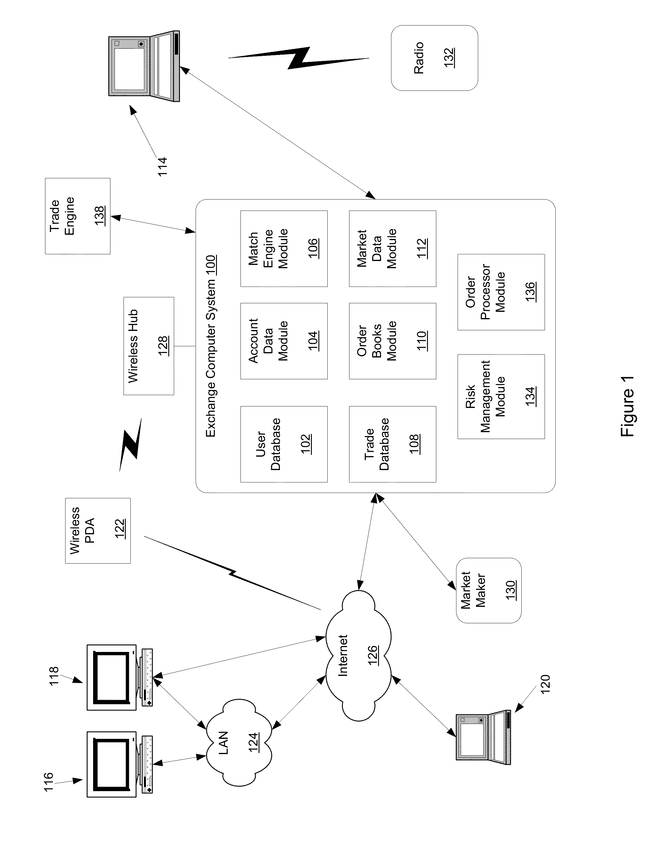 Automated Book-Entry Exchange of Futures for Interest Rate Swap (EFS) at Implied Current Coupon