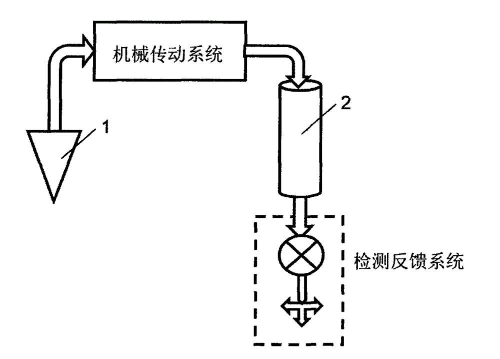 Ship-mounted wave energy seawater desalination apparatus