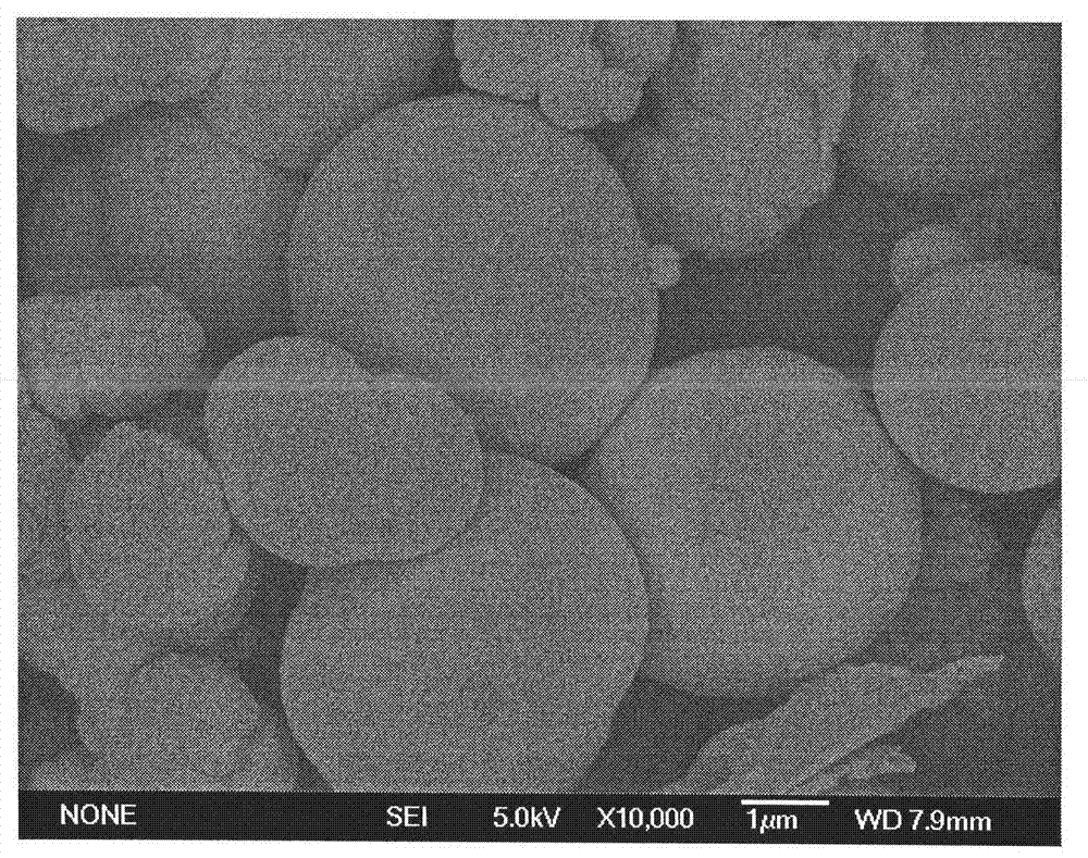 Preparation method of solid or hollow Cu4O3 microballoons