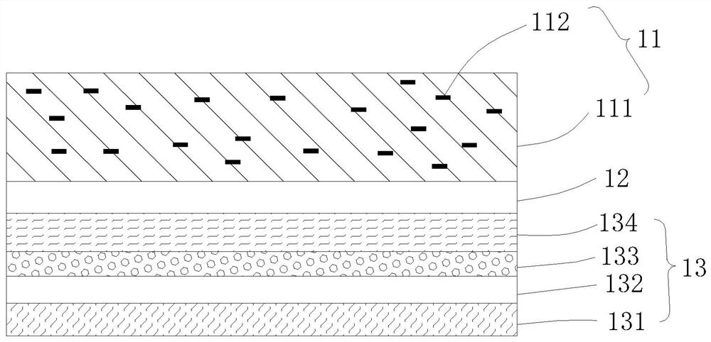 Radiation cooling film, radiation cooling composite film, radiation cooling products