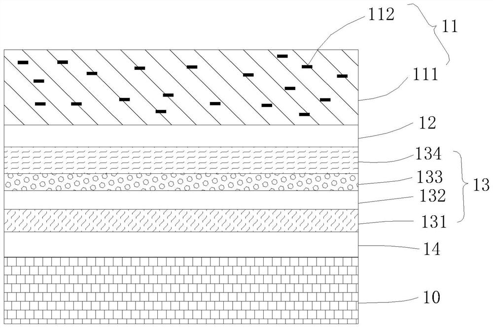 Radiation cooling film, radiation cooling composite film, radiation cooling products