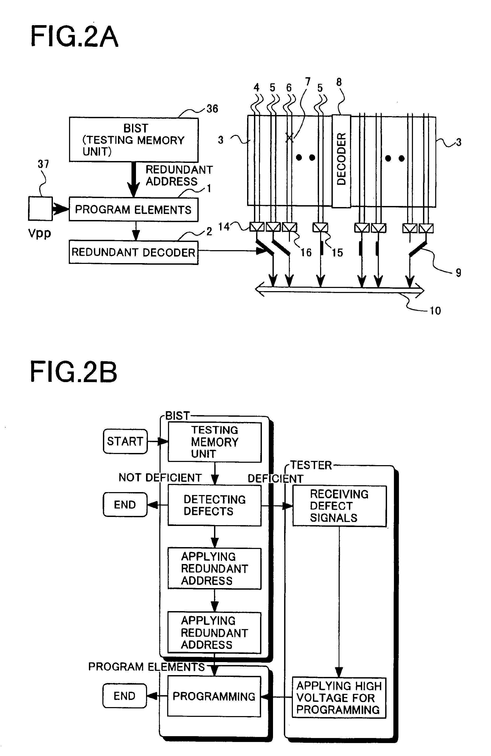 Semiconductor integrated circuit device