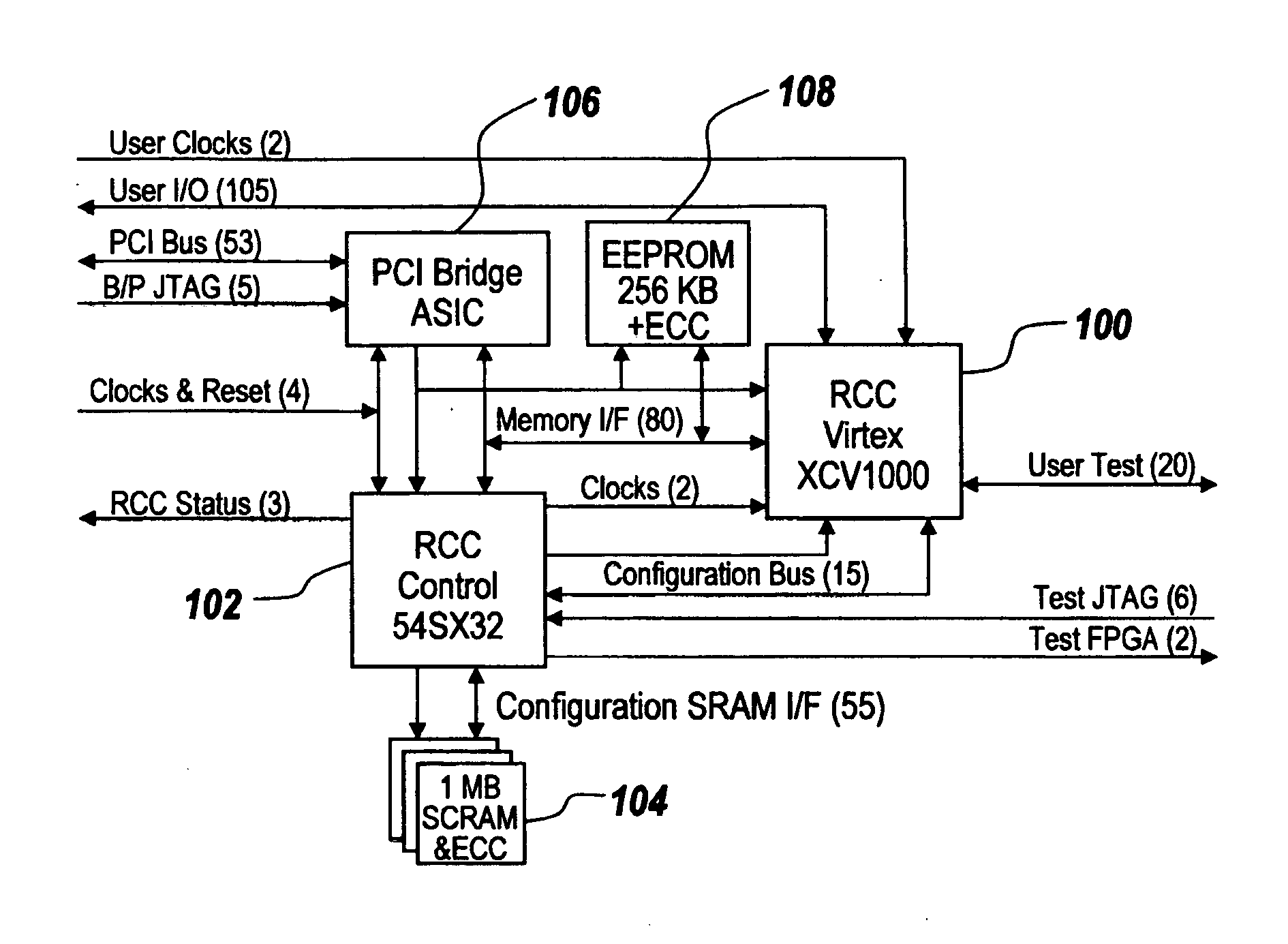 Use of radiation-hardened chalcogenide technology for spaceborne reconfigurable digital processing systems