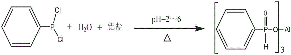 Preparation method of aluminum phenylphosphinate