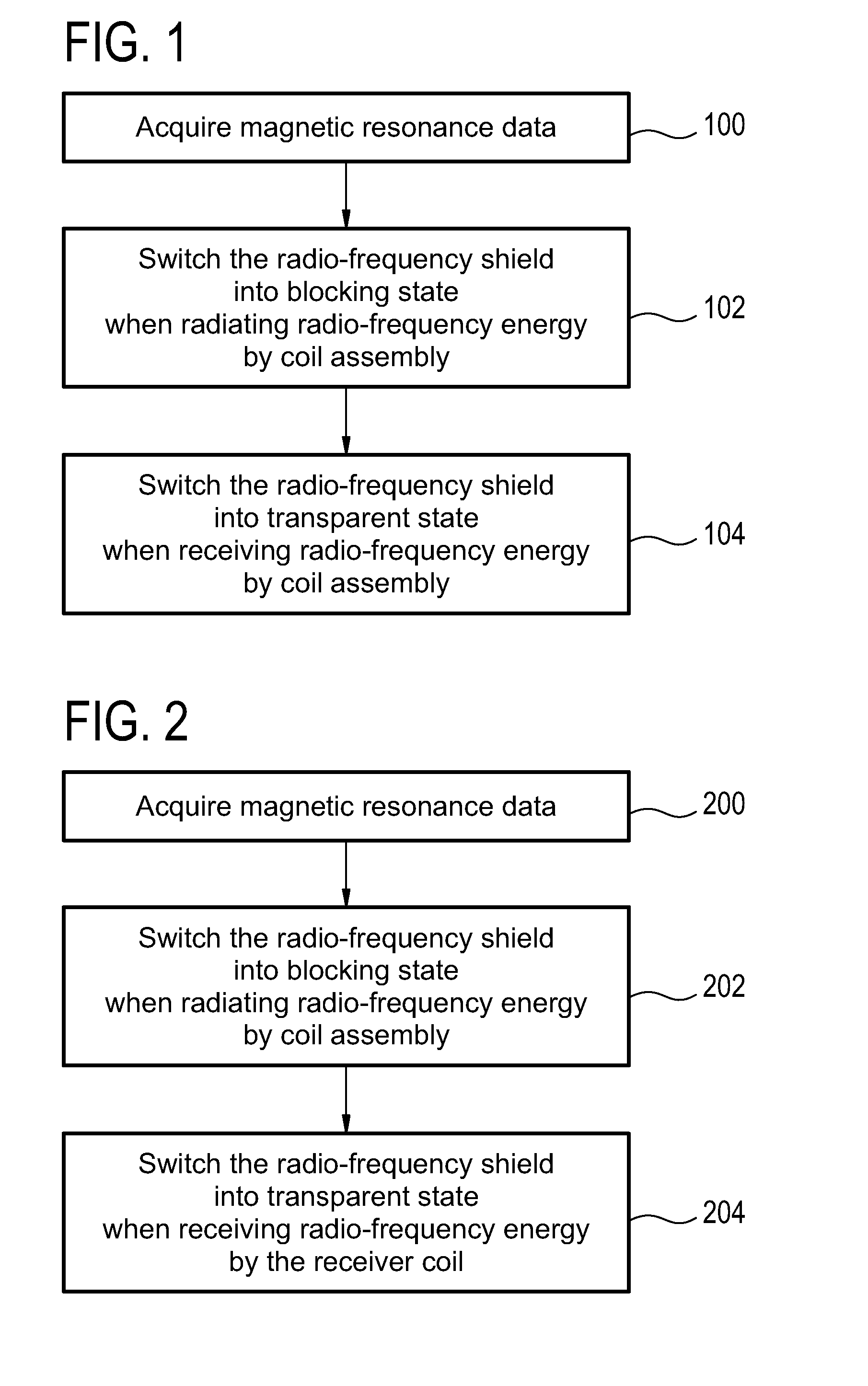 MRI coil assembly with a radio frequency shield switchable between a blocking state and a transparent state