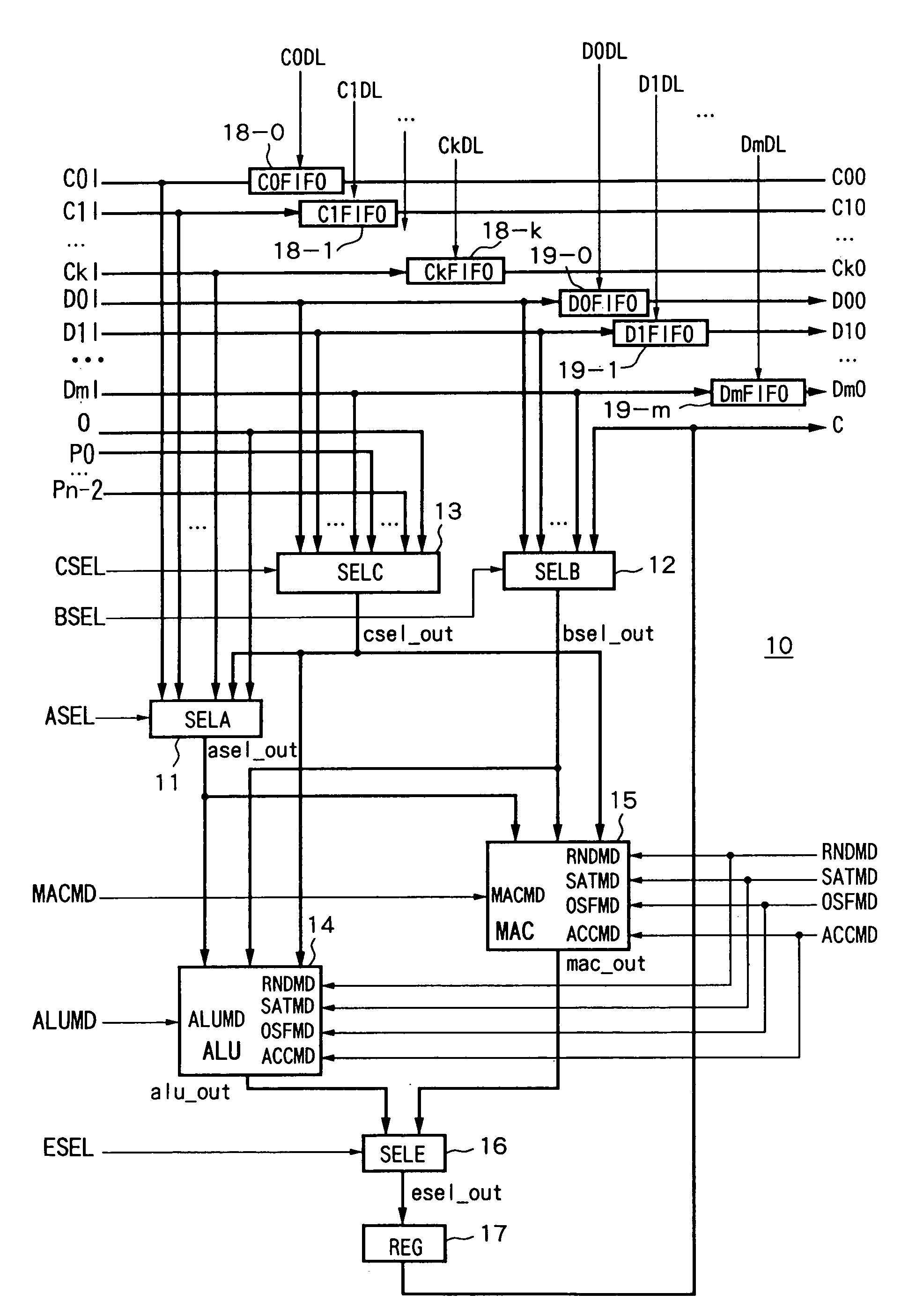 Reconfigurable arithmetic device and arithmetic system including that arithmetic device and address generation device and interleave device applicable to arithmetic system