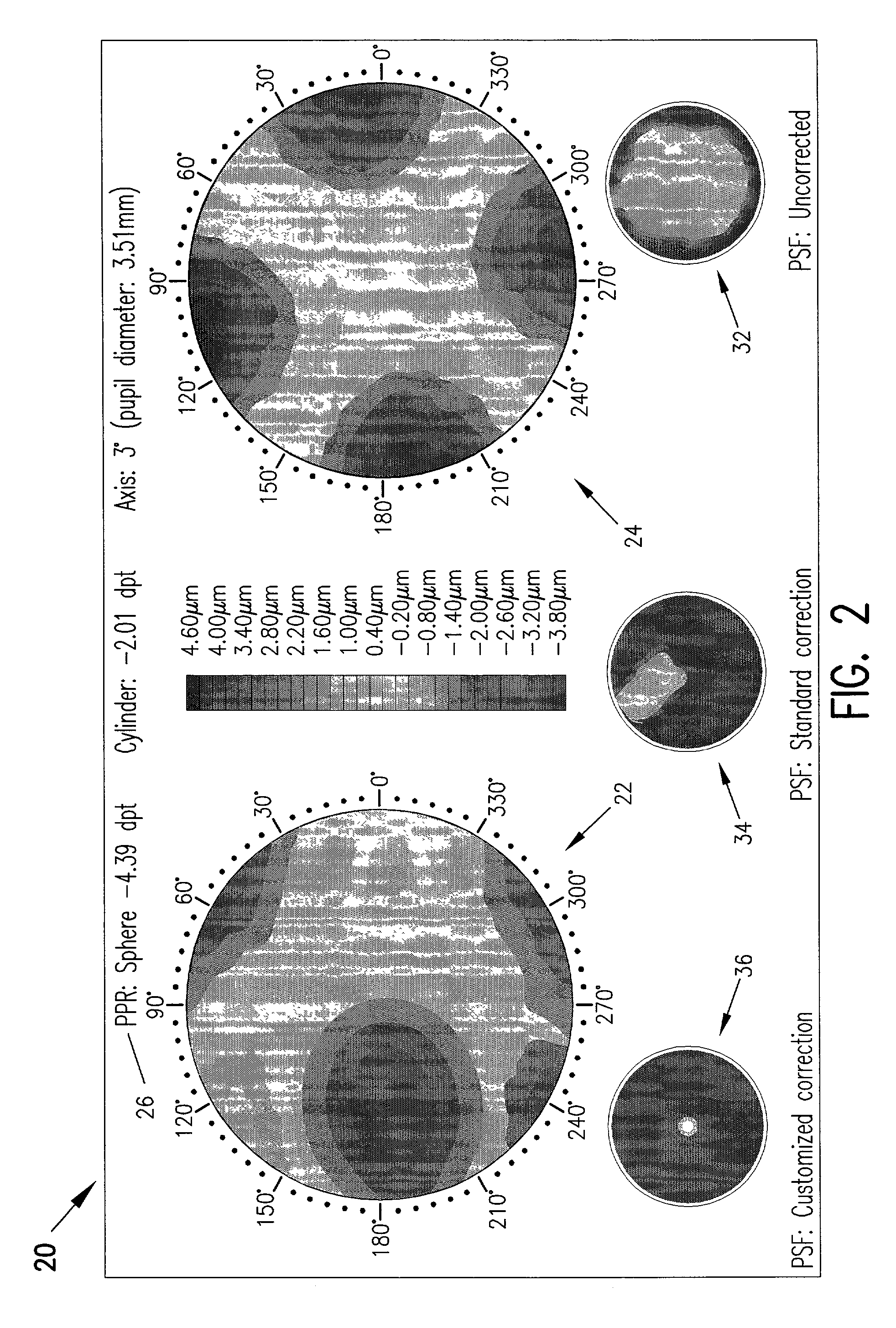 Objective manifest refraction