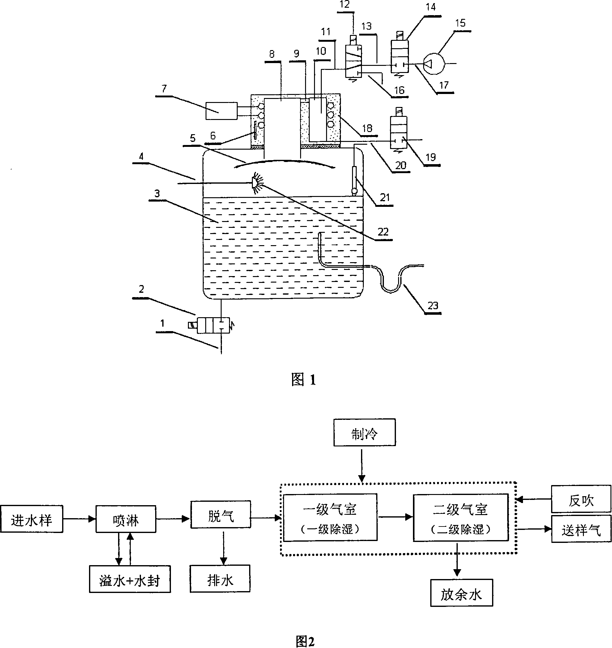 Spraying degasser