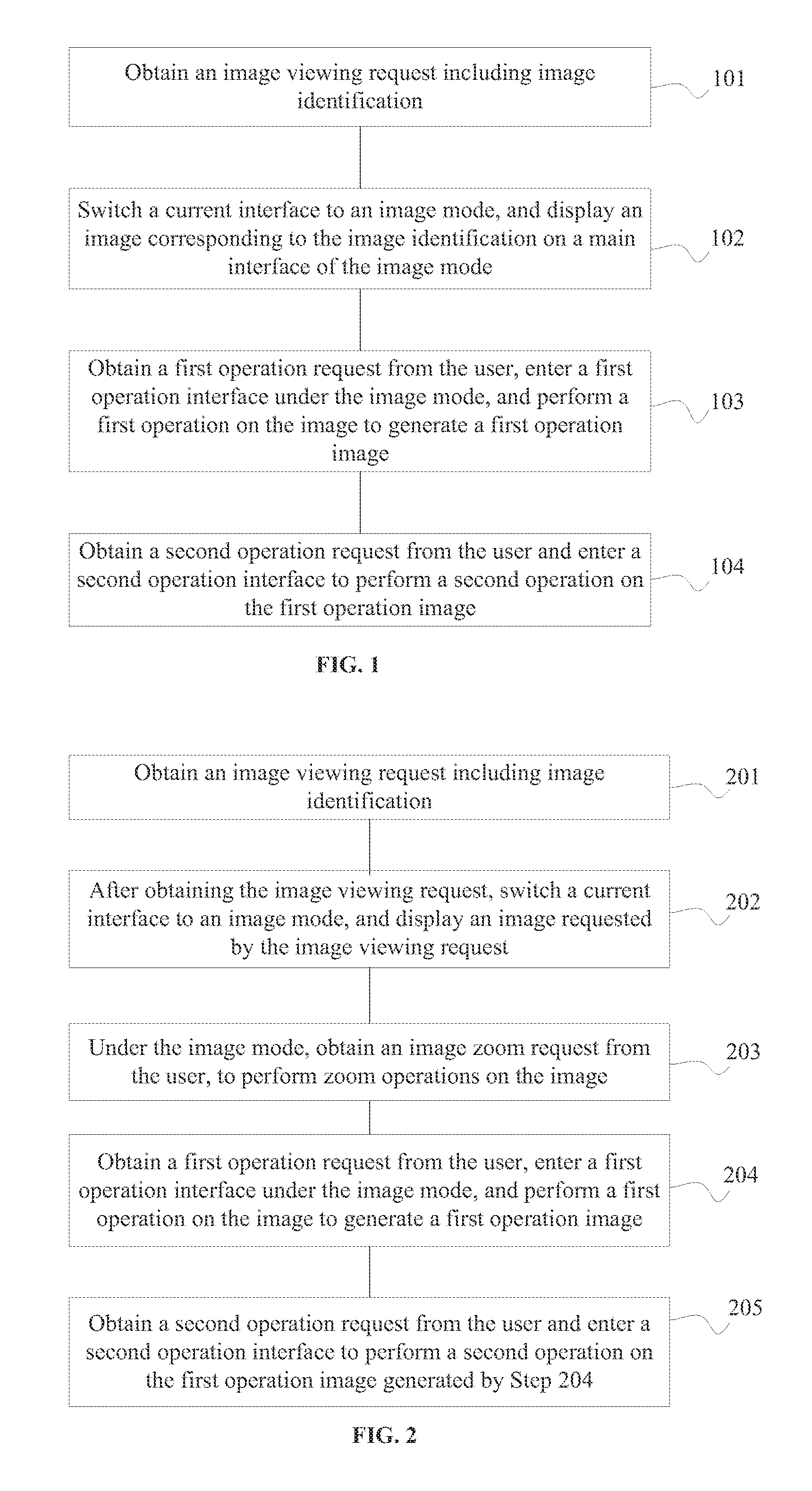 Method and mobile terminal device for image operation