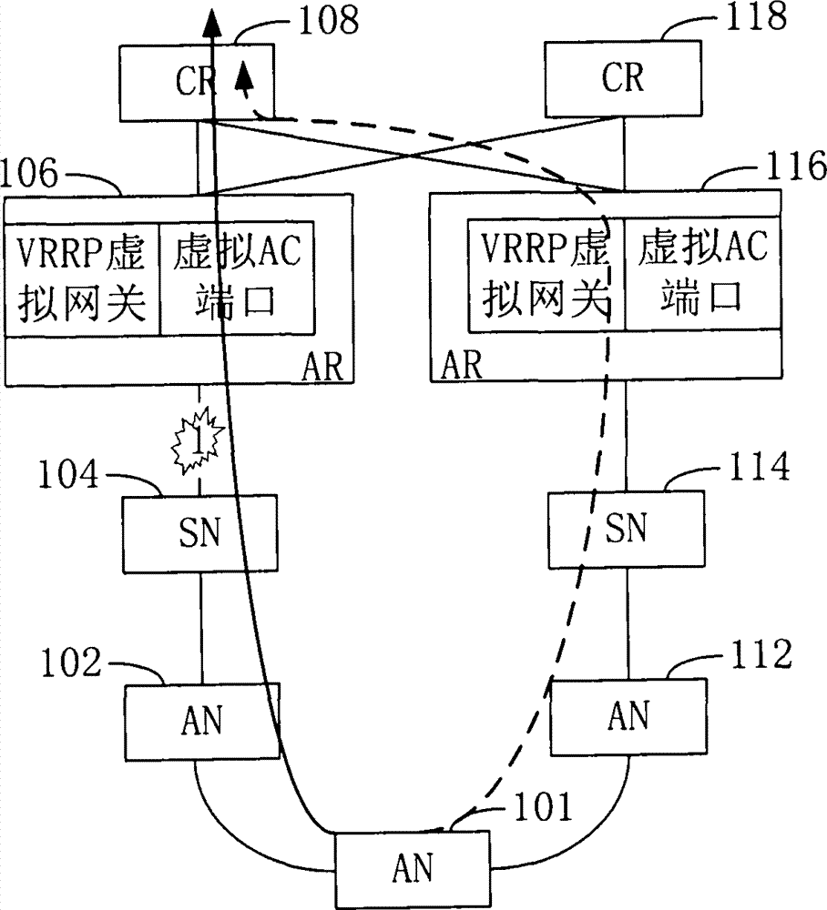 Access router and link reliability protection method