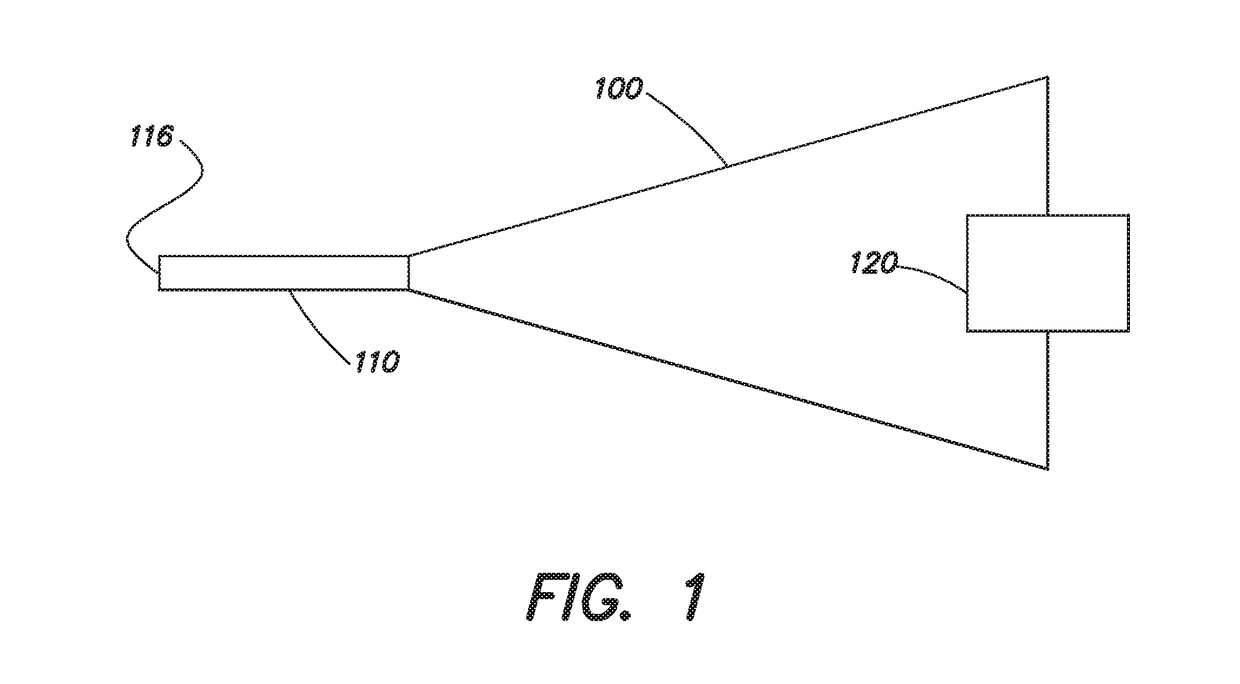 Hyper-velocity penetrating probe for spectral characterization