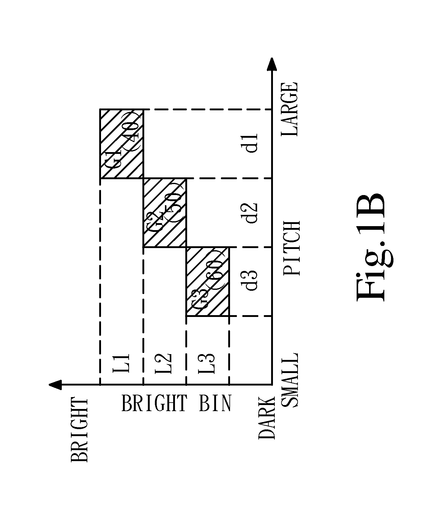 Backlight module