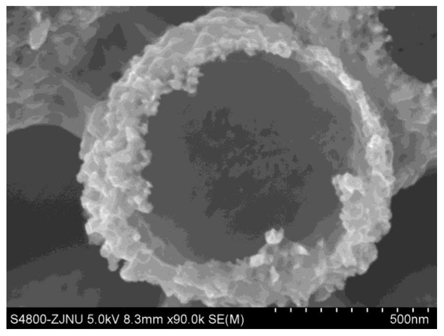 A kind of magnetic alloy hollow microsphere and preparation method thereof