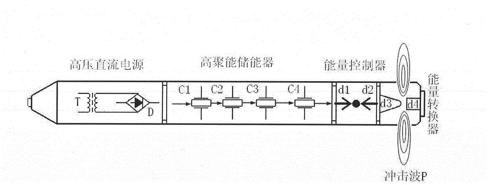 Ground pumping and mining coal seam gas well reformation method based on recurrence frequency impact waves