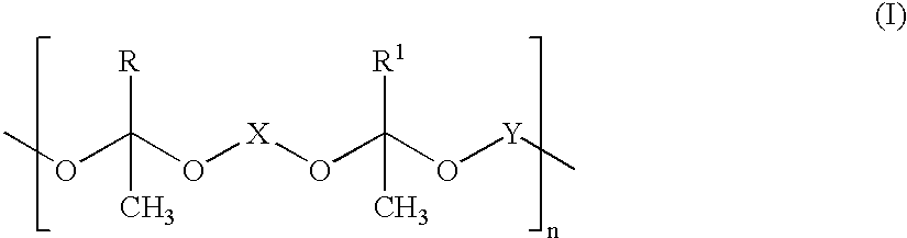 Degradable polyacetal polymers