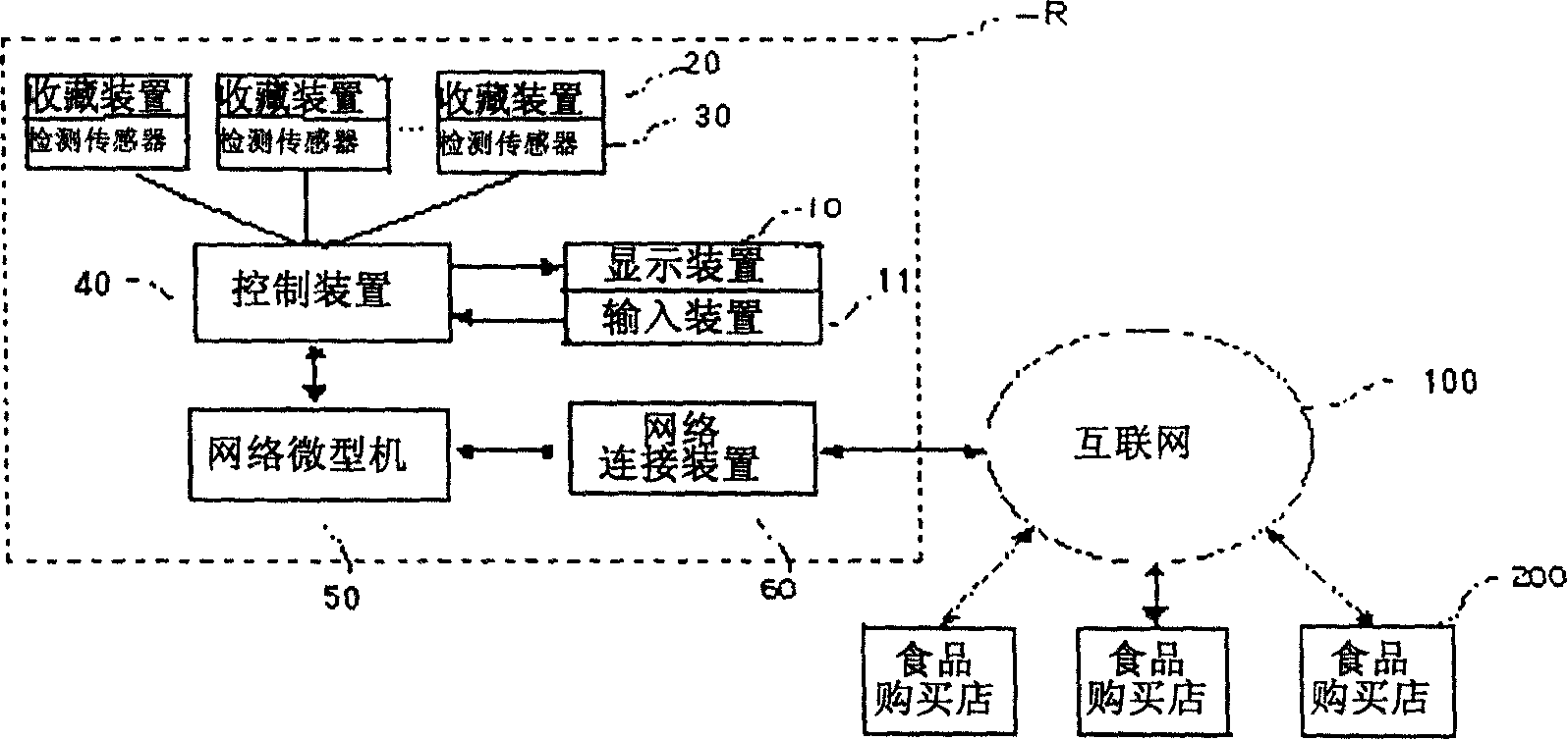 Automatic ordering foods type refrigerator and its operating method