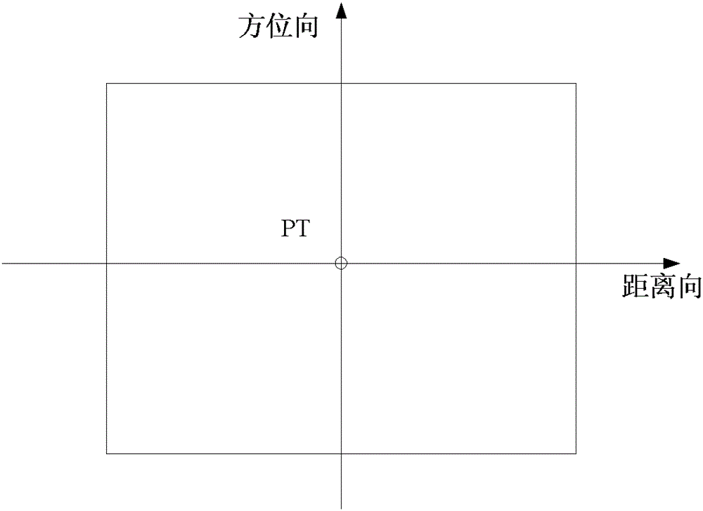 A Bistatic Continuous Wave Synthetic Aperture Radar Remote Sensing Imaging Method