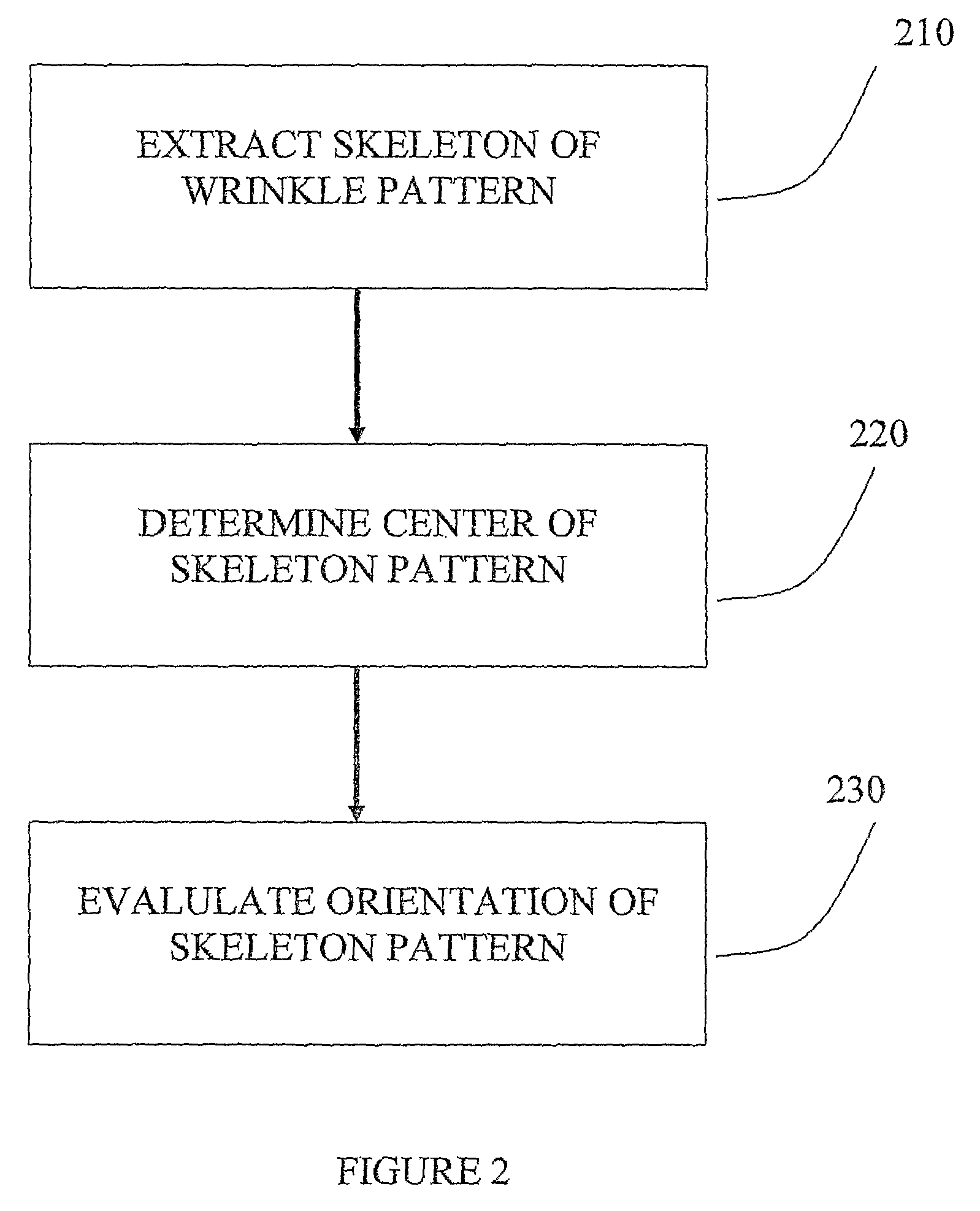 Device, system and method for automatic detection of contractile activity in an image frame