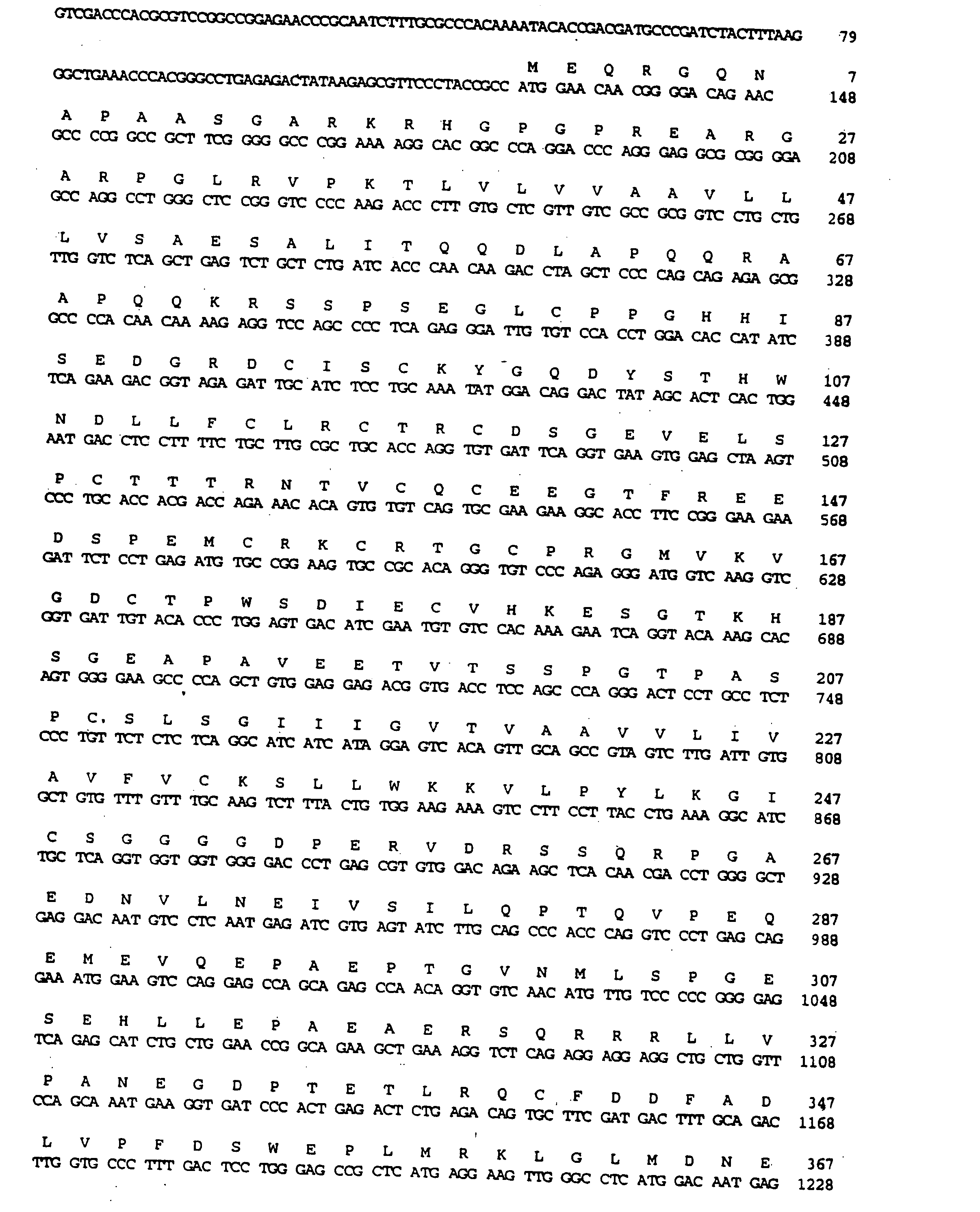 Tumor necrosis factor receptor related proteins Tango-63d and Tango-63e