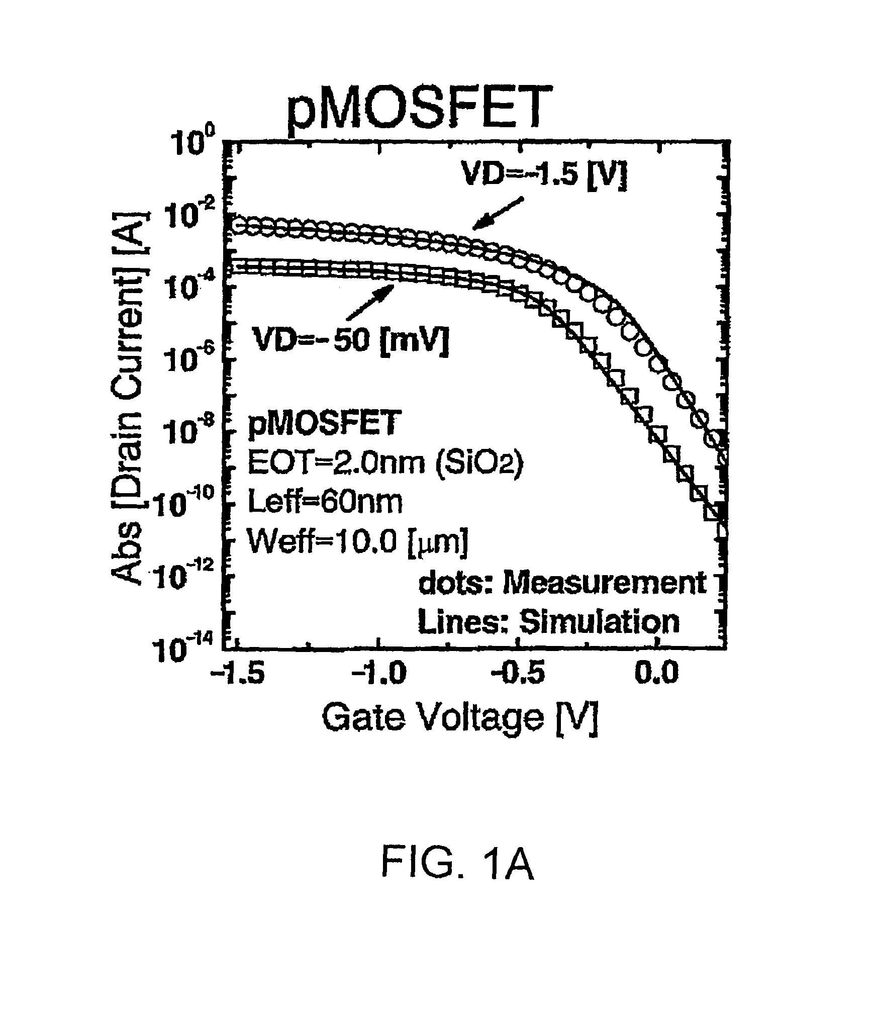 Semiconductor device