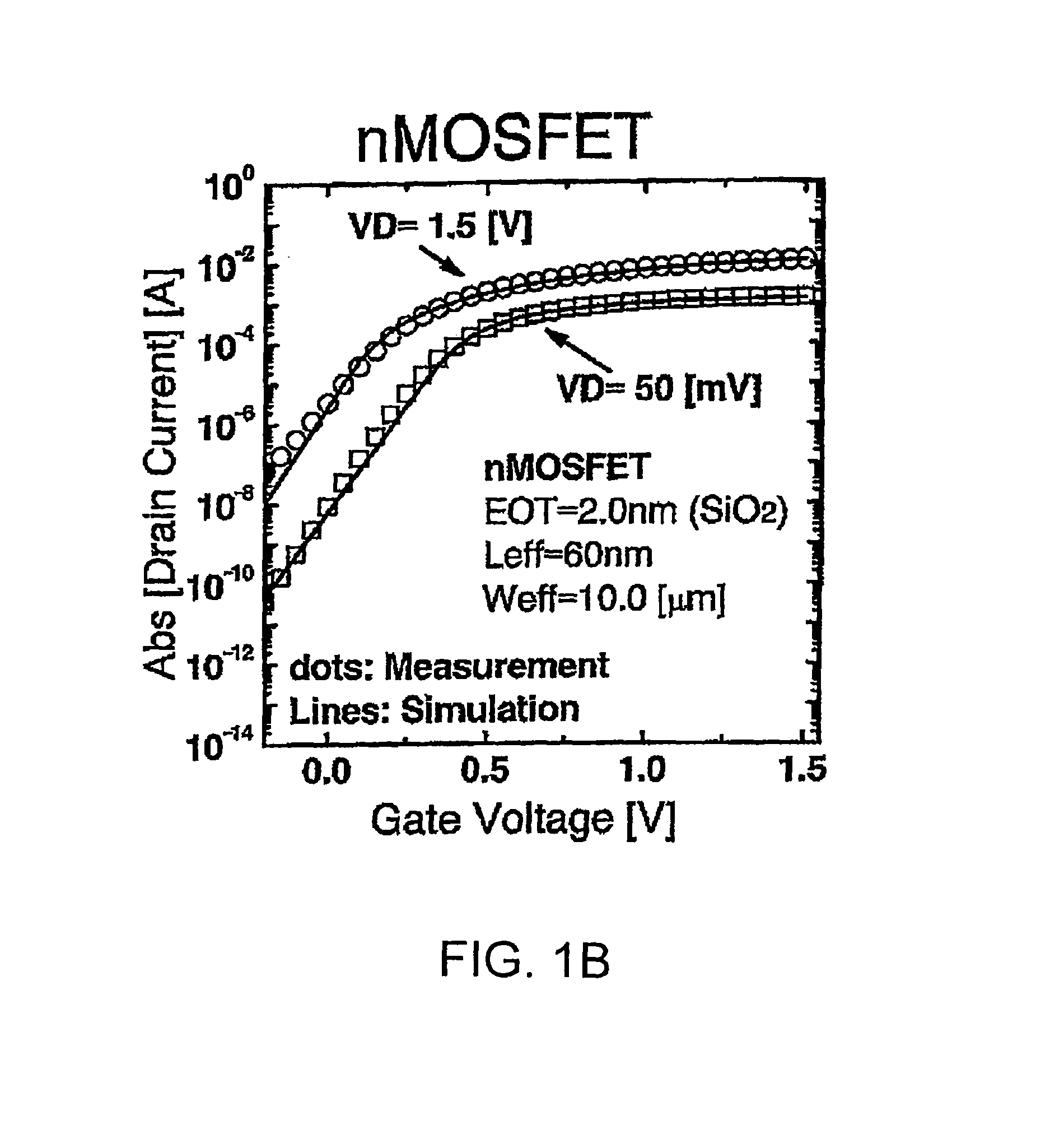 Semiconductor device