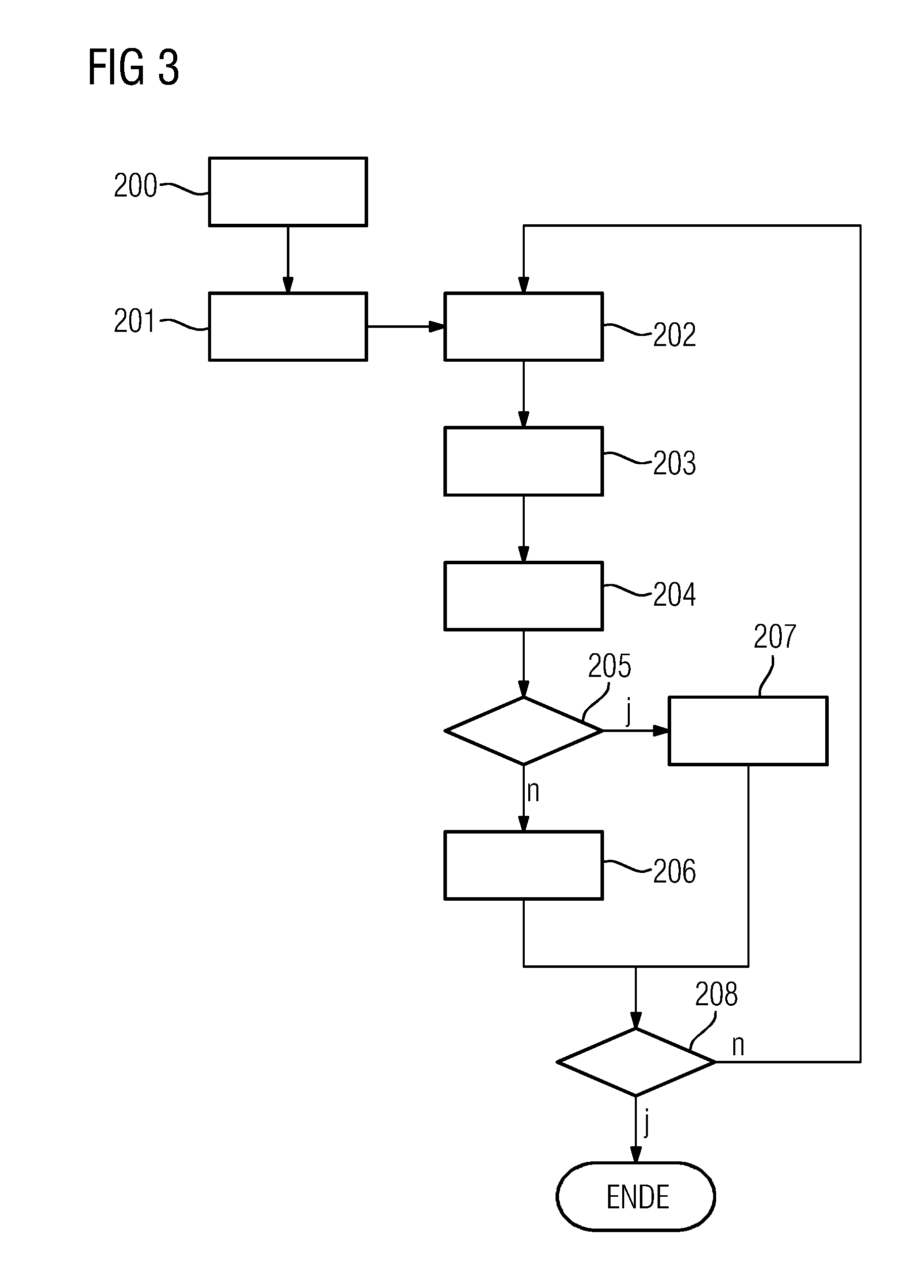 Magnetic Resonance Coil Apparatus