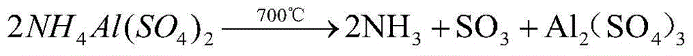 A method for extracting alumina from fly ash with a sulfammonium salt mixed medium system