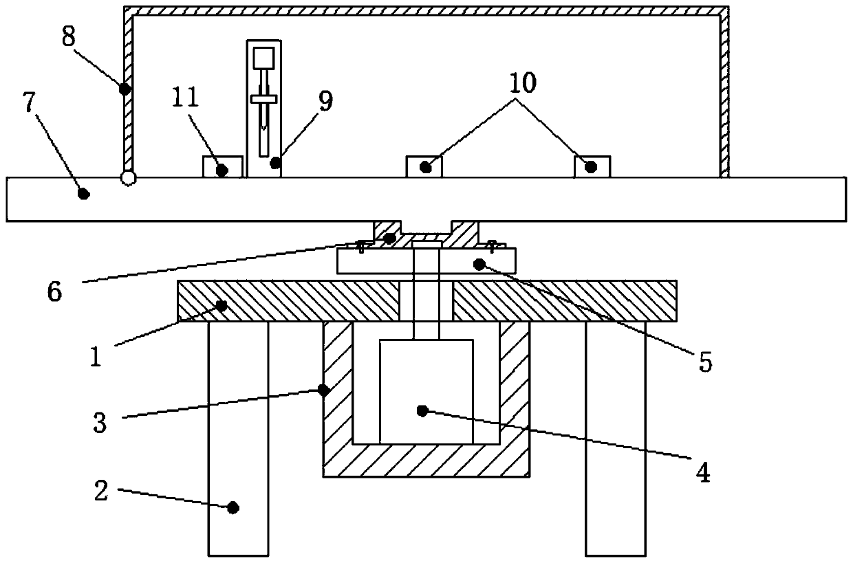 Animal experiment table