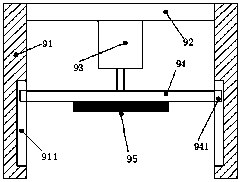 Animal experiment table