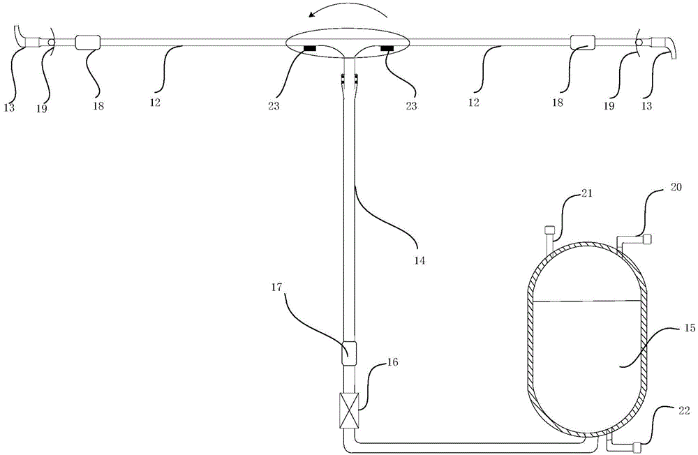 Composite type multi-mode multi-purpose aircraft