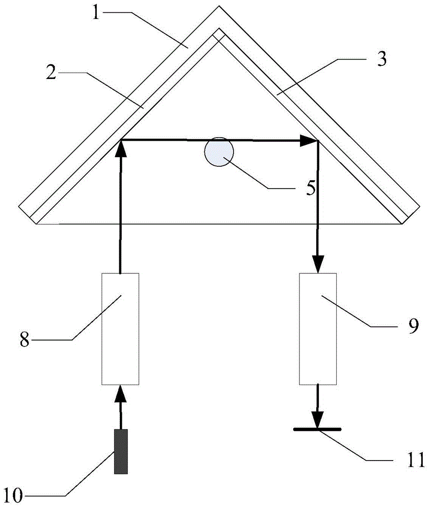 Optical axis parallelity device of double optical axis system and method