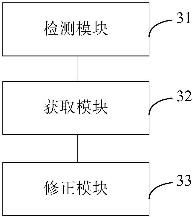 Number card database operation and maintenance method and device