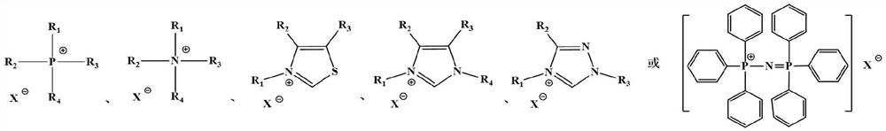 Bi-component catalytic system for high-activity preparation of polyether polyol or polyether ester polyol, and application of bi-component catalytic system