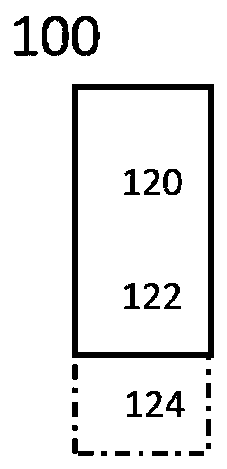 Scheduling request resource configuration