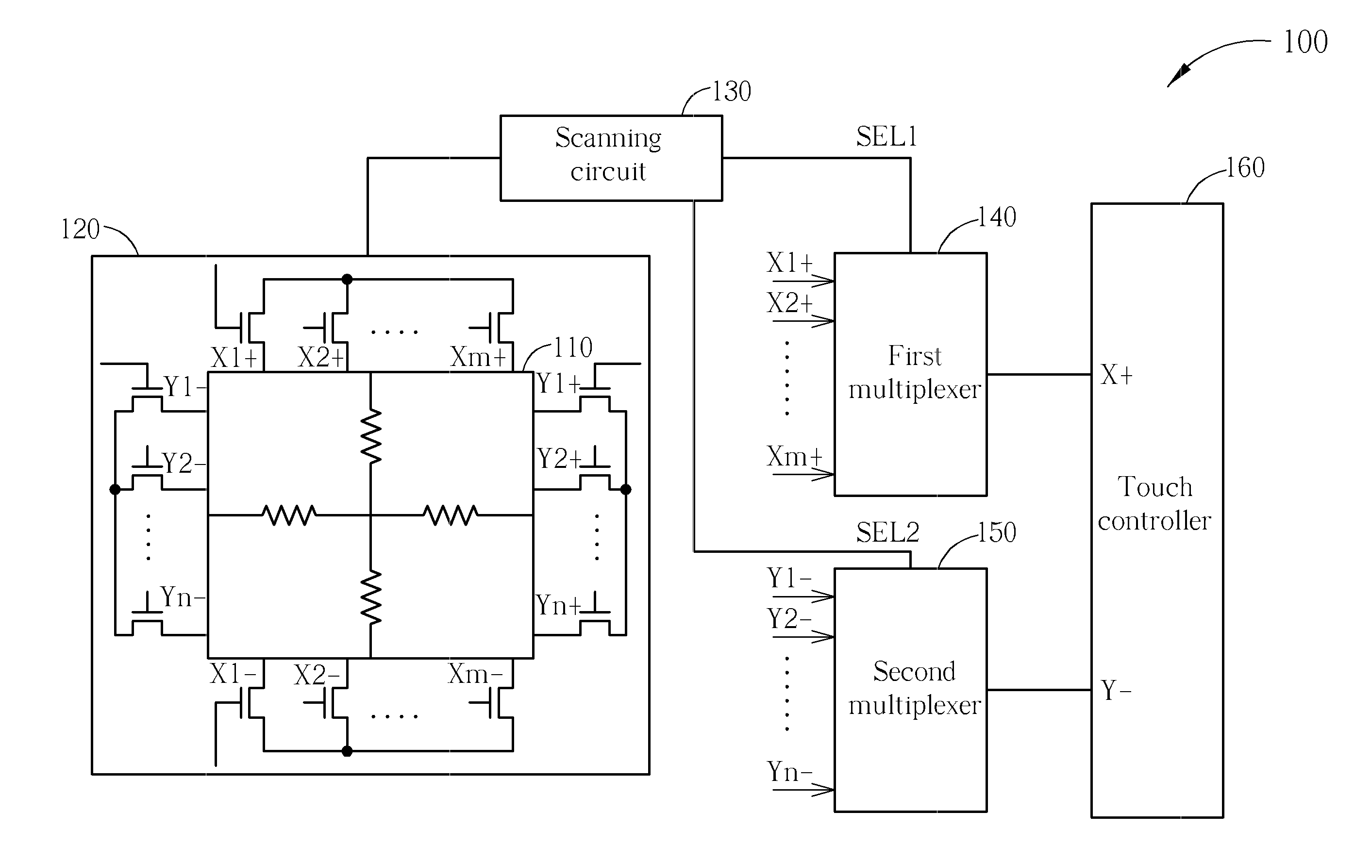 Resistive multi-touch device and method for detecting touched points of the resistive multi-touch device thereof